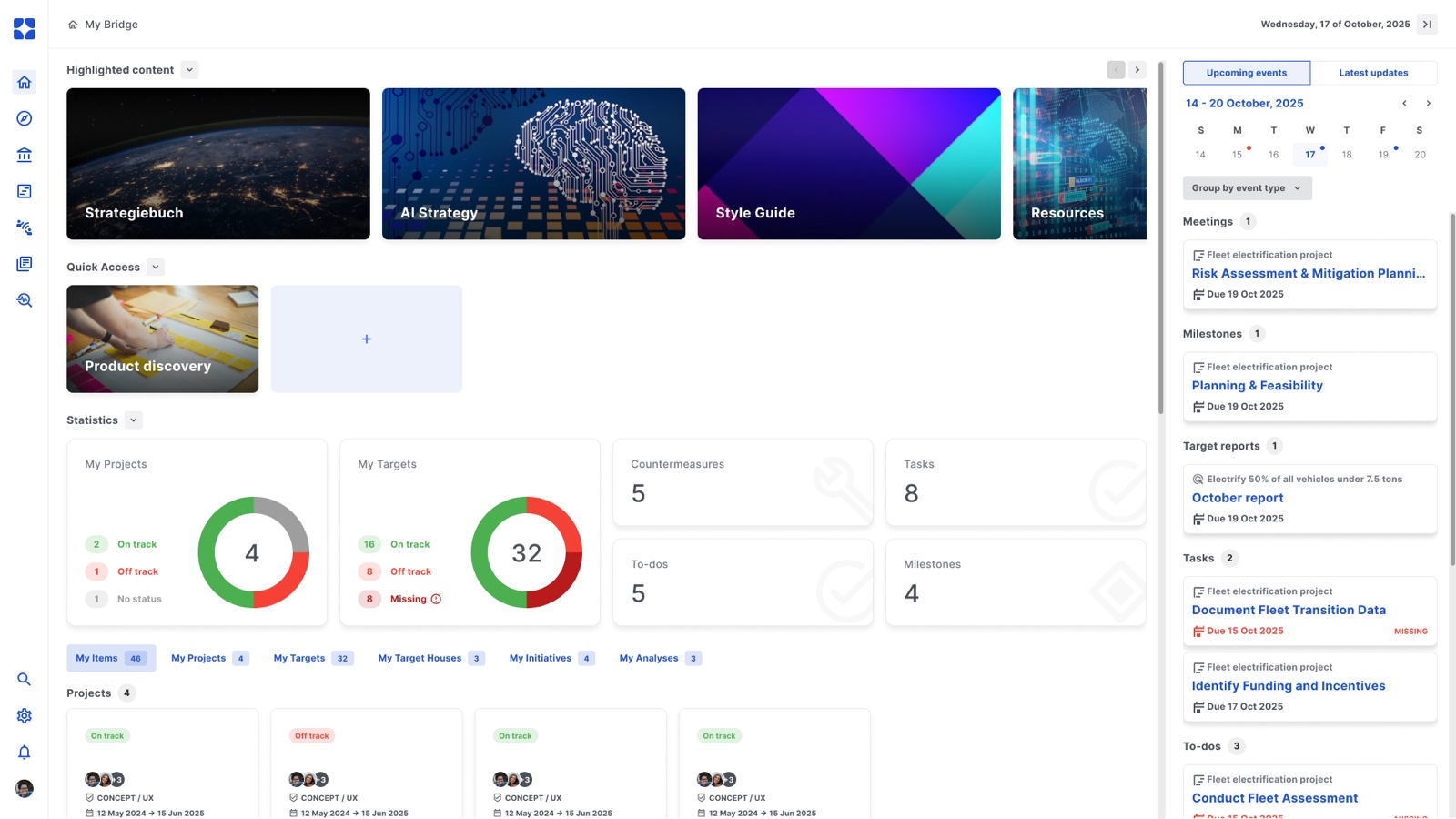 BRIDGE ONE: Startseite mit Projekten, Zielen, Kennzahlen und anstehenden Terminen